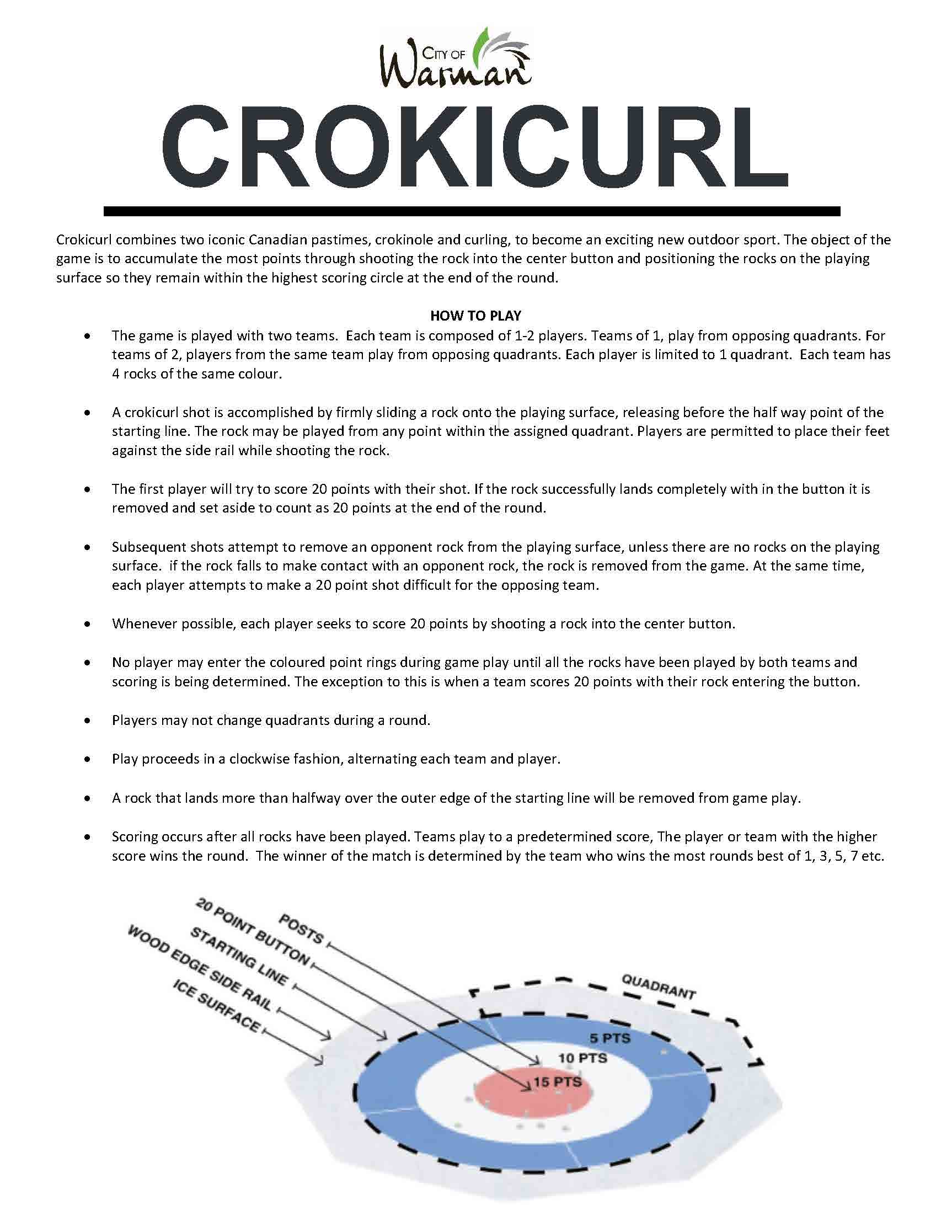 crokicurl rules for web