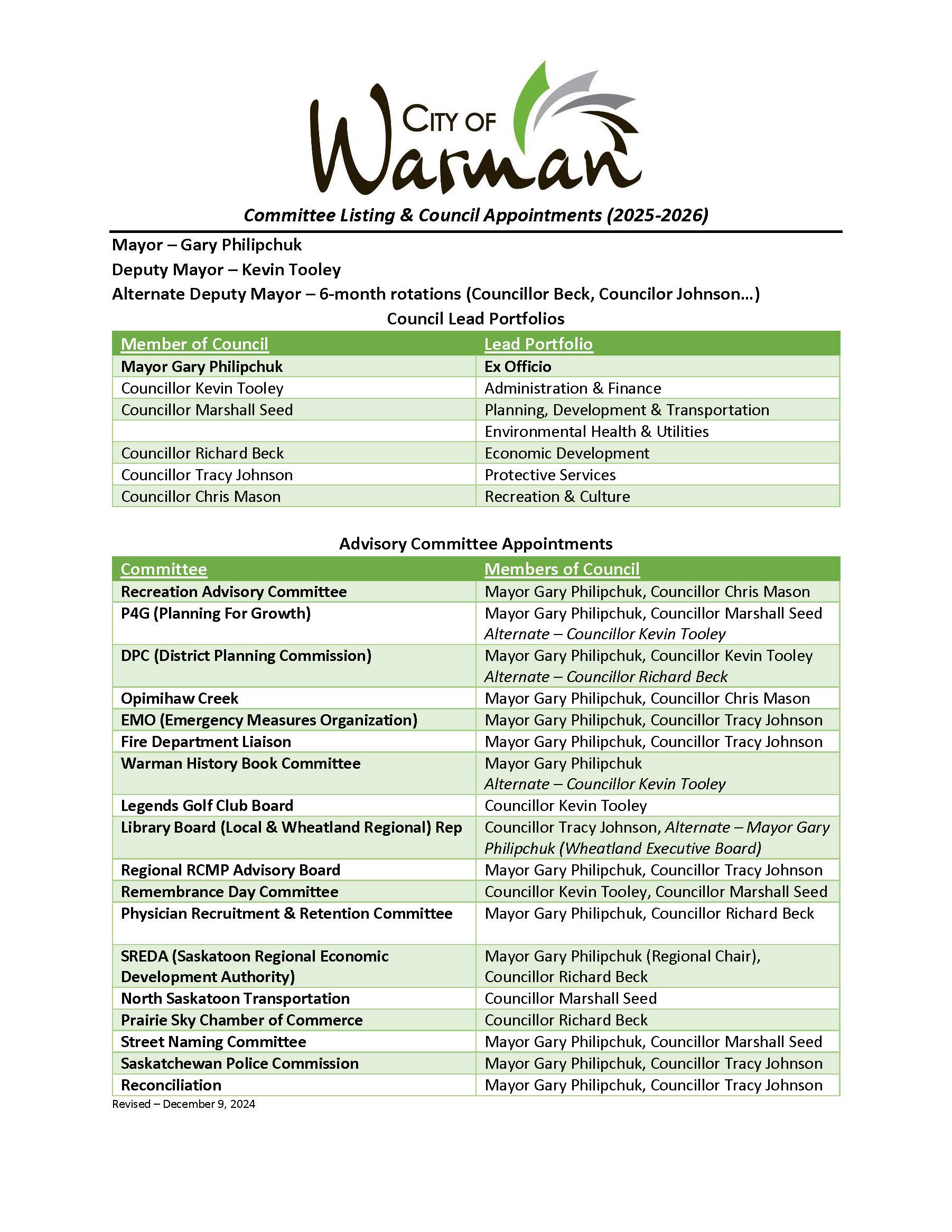 Appendix A_ Committee Listing _ Council Appointments (2025-2026)